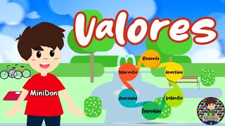 ¿Qué son los valores? ¿Dónde los aprendo? Video Educativo! Tips para enseñar valores desde pequeños!