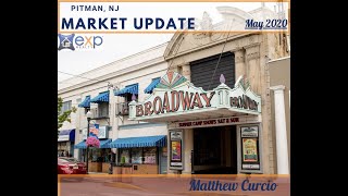 Pitman NJ COVID-19 Real Estate Market Update May 2020