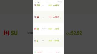 5 Signals — Americas Mid | ▲ $CVX · ▼ $GS · ▲ $SU