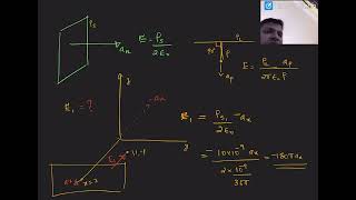 Tutorial-3 Example 4.6 || Electrostatics || Electromagnetics