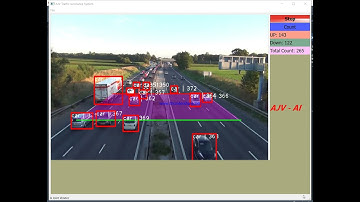 Realtime vehicle detection, tracking and counting Demo file