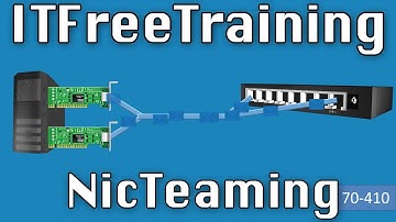 NIC Teaming on Windows Server 2012