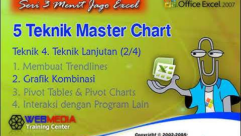 Cara Membuat Grafik Kombinasi pada Microsoft Excel 2007