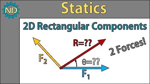 Statics - 2D Rectangular Components  - 2 Forces  Example