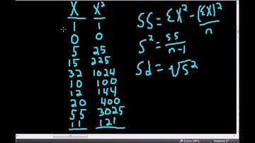 computational formula SS variance standard deviation
