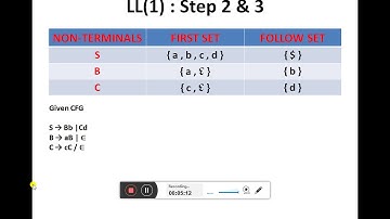 Week#8 Compiler Construction (Parser Part 6)