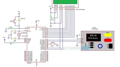 RFID based  Attendance system using 8051