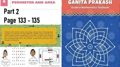 Perimeter and Area Class 6 Chapter 6 Ganita Prakash Math Part 2 Page 133 - 135, Figure it Out