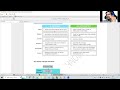 Python Programming for Beginners in 2 Hours