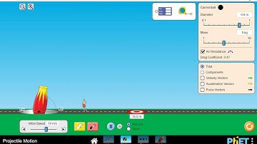projectile motion part 2, Nawal Nayfeh, University of Sharjah (http://phet.colorado.edu/)