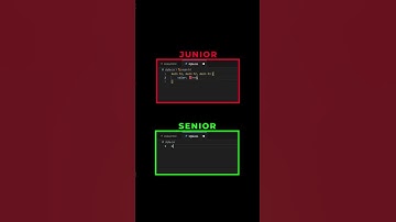 Simplify Your CSS with the Pseudo Class #css #html #coding