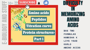 CSIR NET Unit 1: Amino acids, peptides, titration curve, protein structures-Part 1