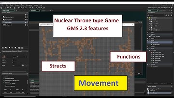 GameMaker Studio 2.3 for a game like Nuclear Throne new features - Movement - v02