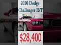 2010 Dodge Challenger RT #shorts