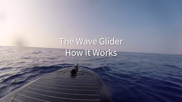 The Wave Glider: How it Works (with audio)