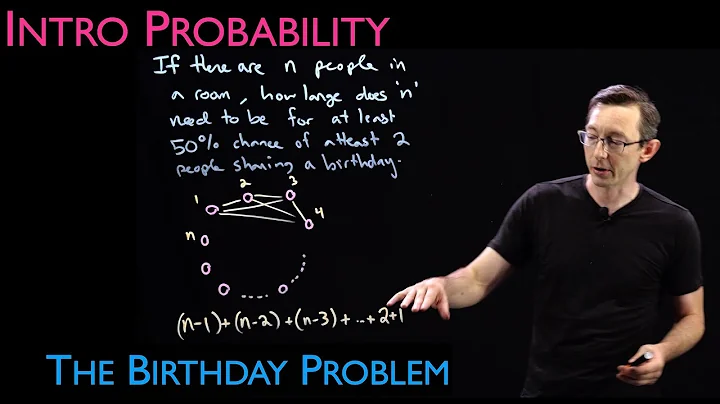 The Birthday Problem in Probability: P(A) = 1 - P(not A)