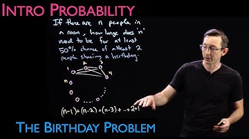 The Birthday Problem in Probability: P(A) = 1 - P(not A)