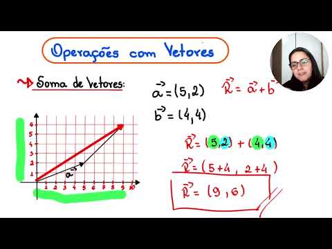 Operações com Vetores | Responde Aí