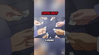 Top 5 Best Horror Anime You Should Watch