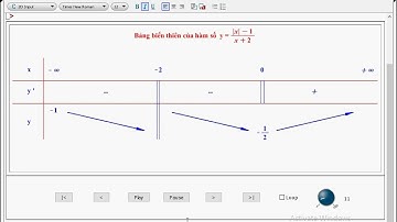 App 3 trong 1: tính toán, vẽ bảng biến thiên và tạo chuyển động