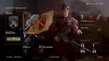 Best Blind Bren Class Setup in COD World War 2