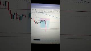 “I Lost First Trade… Then This Happened 😳” #smartmoney #trading #disciplinedtrader #smarttrader