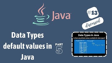 #13 Data types default values in Java / Detailed discussion about data types default values and demo