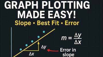 How to Plot Graphs, Draw Line of Best Fit, Find Slope & Calculate Error (Physics Practicals)
