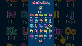 Kids Phonics sound Learning #phonicsforkids #phonics_song #phonicsong