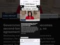 CBS News' Government Shutdown (#301) Government Shutdown becomes second-longest in modern history