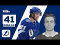 Brayden Point (#21) | All 41 Goals from 2018-19 Regular Season | TB