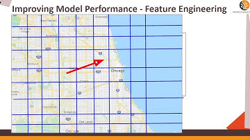 Tensorflow Improving Model Performance - Feature Engineering - DIY#11