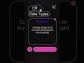 C# Data Types Interview Series – Part 8