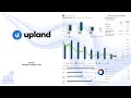 Upld upland software q4 2023 earnings conference call