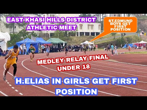 What Is District Level In Sports