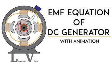 EMF equation of dc generator with animation | Derive EMF equation of dc generator | Mruduraj
