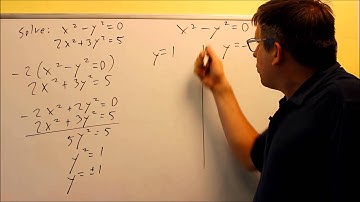 Solving a System of Non-Linear Equations: Ex 4