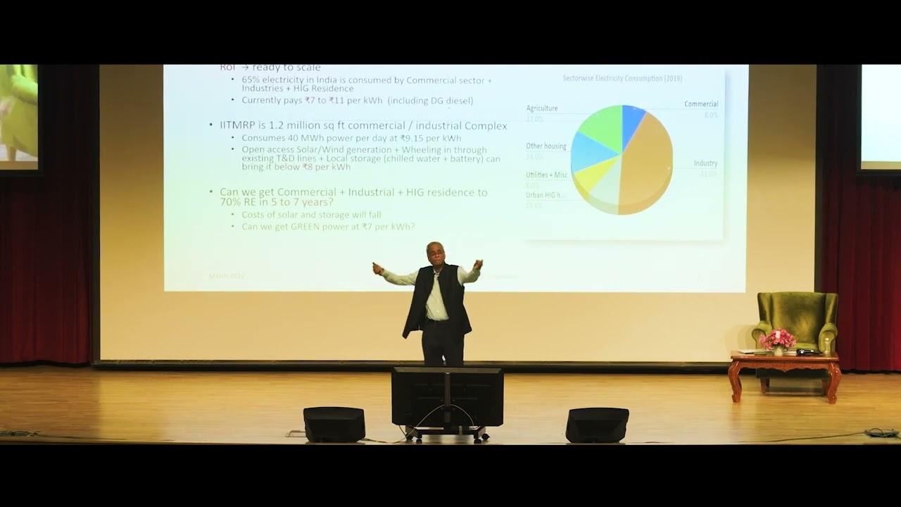 6 How soon can India get to netzero Prof Ashok Jhunjhunwala YouTube