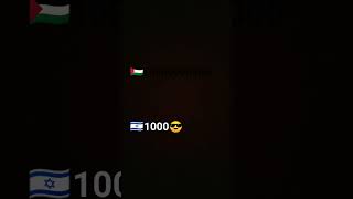 Download Lagu anjai alok MP3