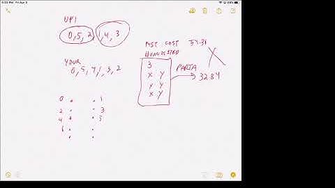 Project 4 Drones Tutorial