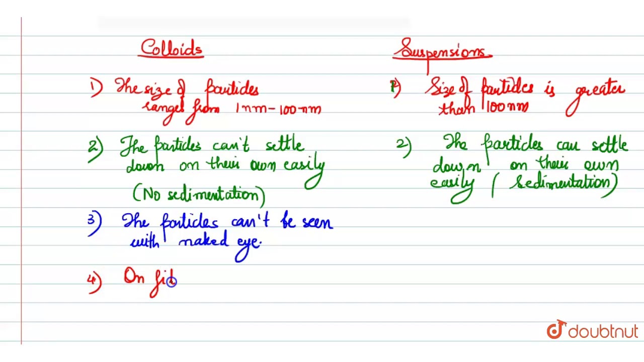 Suspensions Colloids Difference Between Colloid What Are The