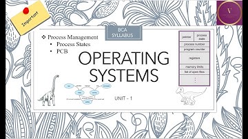 Process Management * Process States * PCB