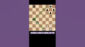 Advance chess tactics deflection #chess