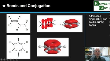 UV-Visible Spectrophotometry