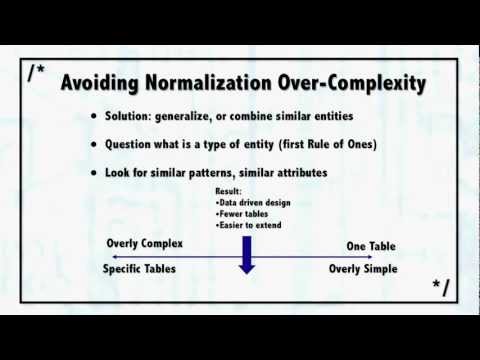 MS SQL Server 2005 Training Classes Avoiding  Normalization Over Complexity C03 L03
