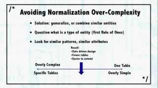MS SQL Server 2005 Training Classes Avoiding  Normalization Over Complexity C03 L03