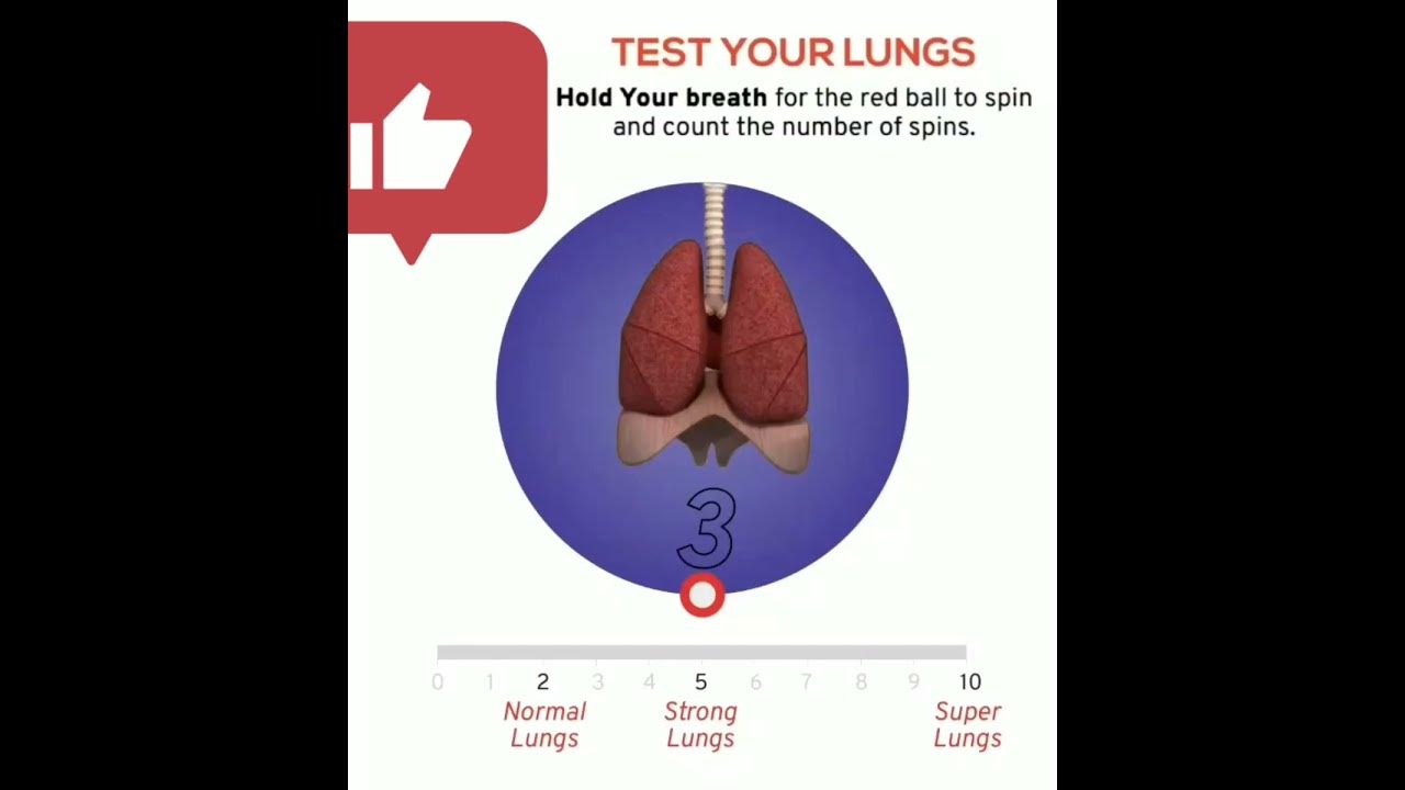 ideas-test-your-lung-capacity-test-your-lung-capacity-zydus-check-your