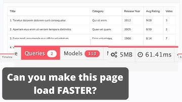 Laravel Challenge: Improve Eloquent Performance of Movies Table