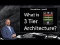 What is 3 tier architecture and why