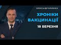 Хроніки вакцинації: тисячі хворих та карантин в Києві